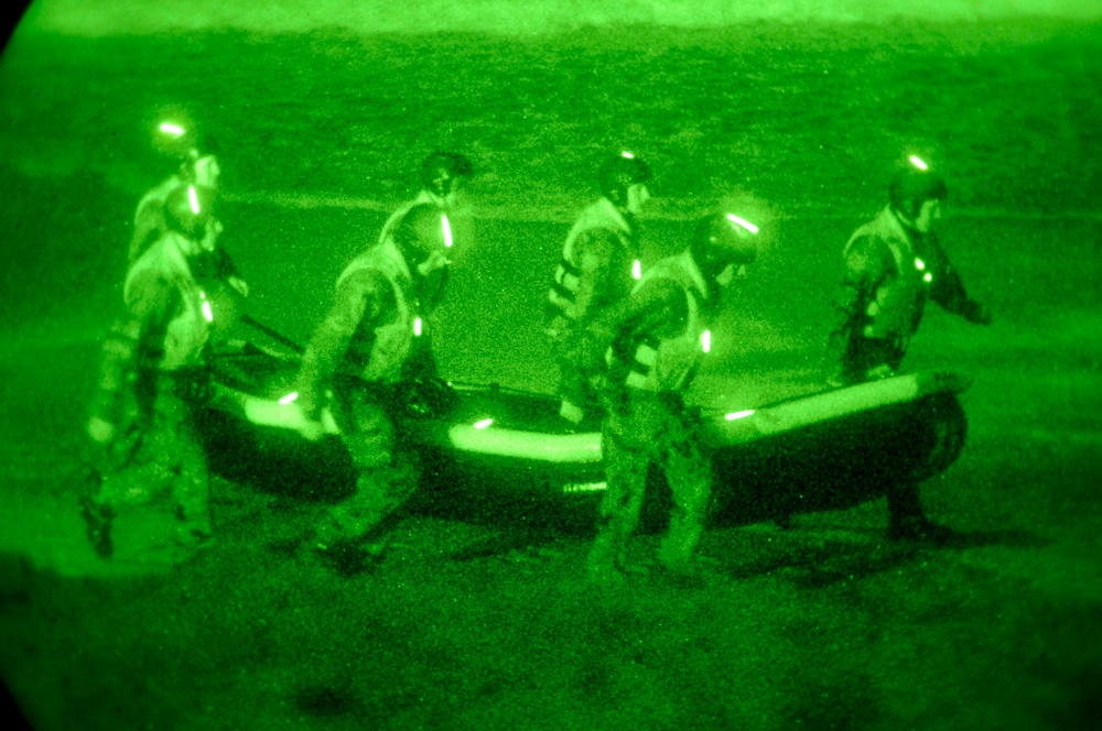 Training in San Diego
