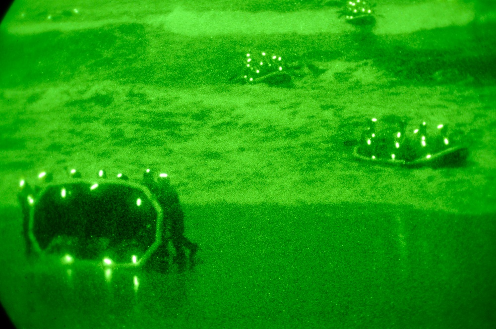Training in San Diego