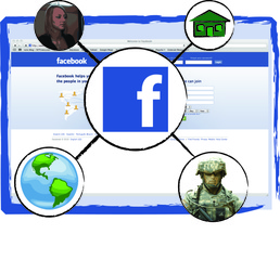 Post to host Facebook site