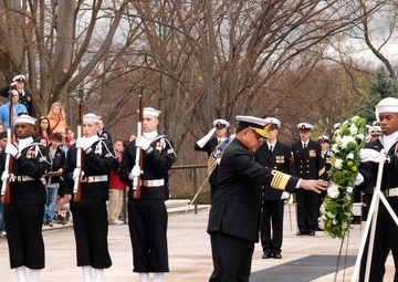 CNO Counterpart