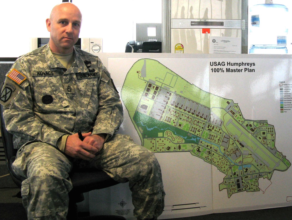 Commander, Troops Support Korea Tour Plan