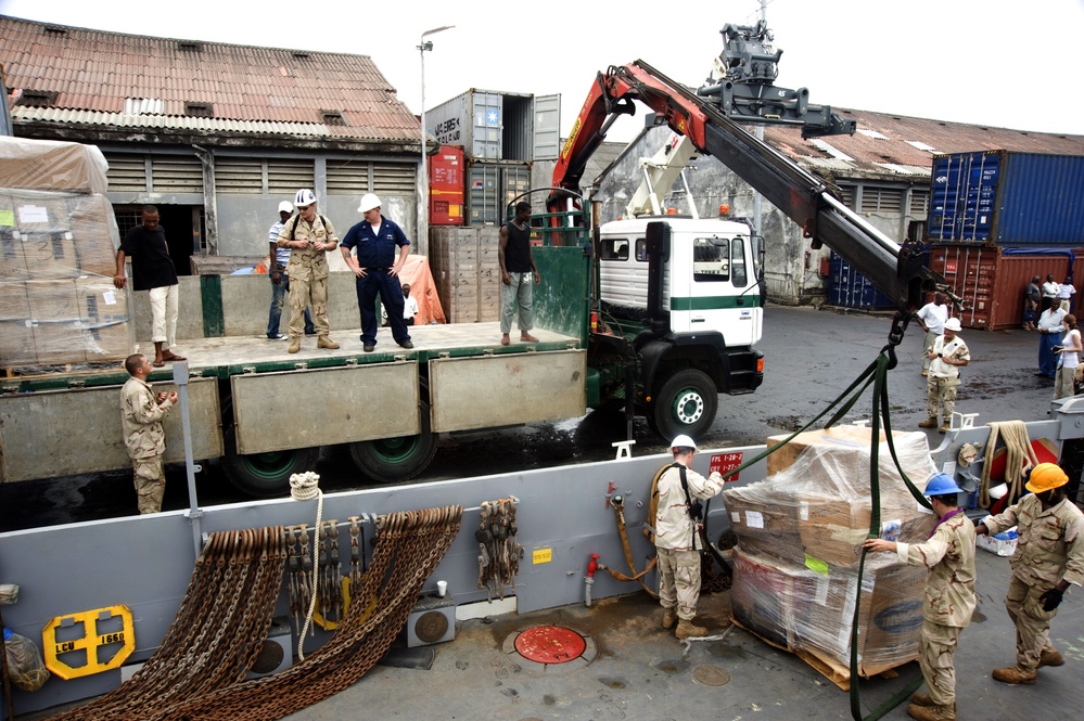 training and community improvement