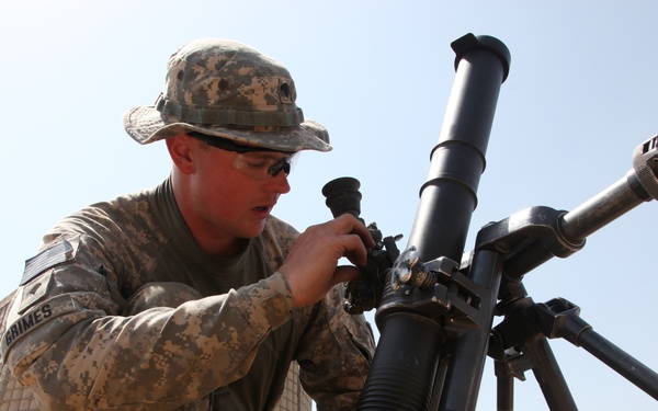 Khowst Province Activity