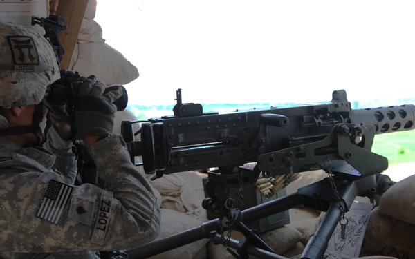 Khowst Province Activity