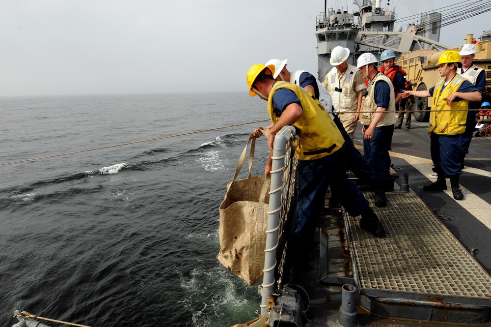 USS Gunston Hall action