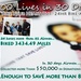 '300 Lives in 30 Days' campaign raises $50k