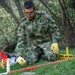 Humanitarian Demining Training