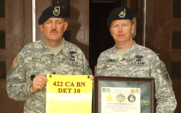 Civil Affairs Soldiers Come Home