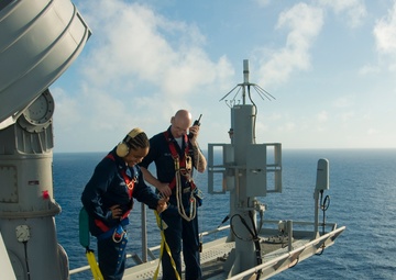 USS George Washington action