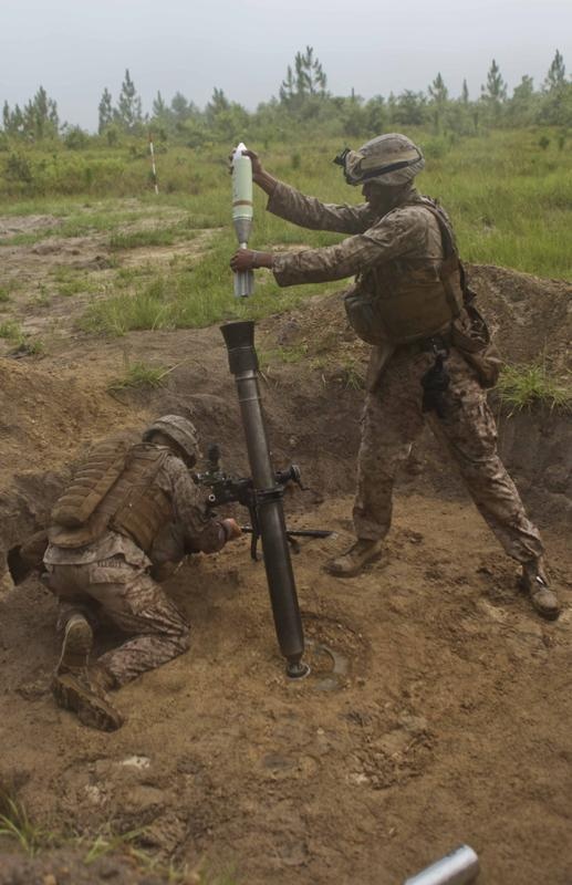 Supporting Arms Coordination Exercise