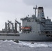 USNS Guadalupe action