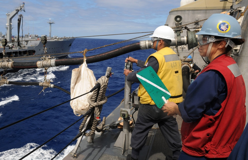 USNS Guadalupe action