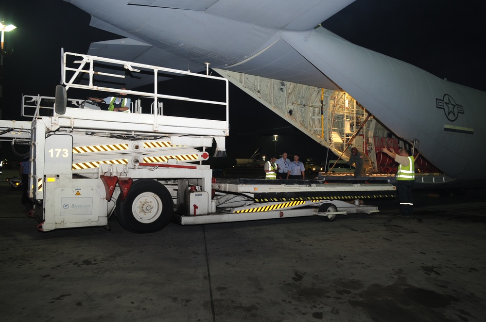 Humanitarian Assistance Russia