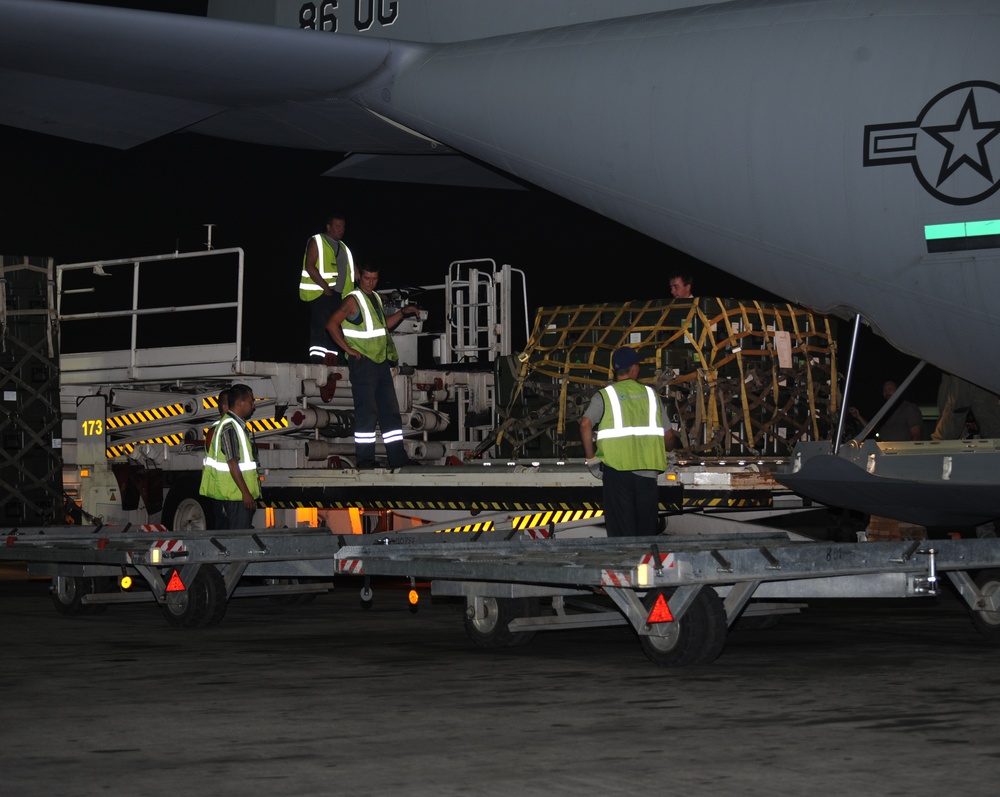 Humanitarian Assistance Russia