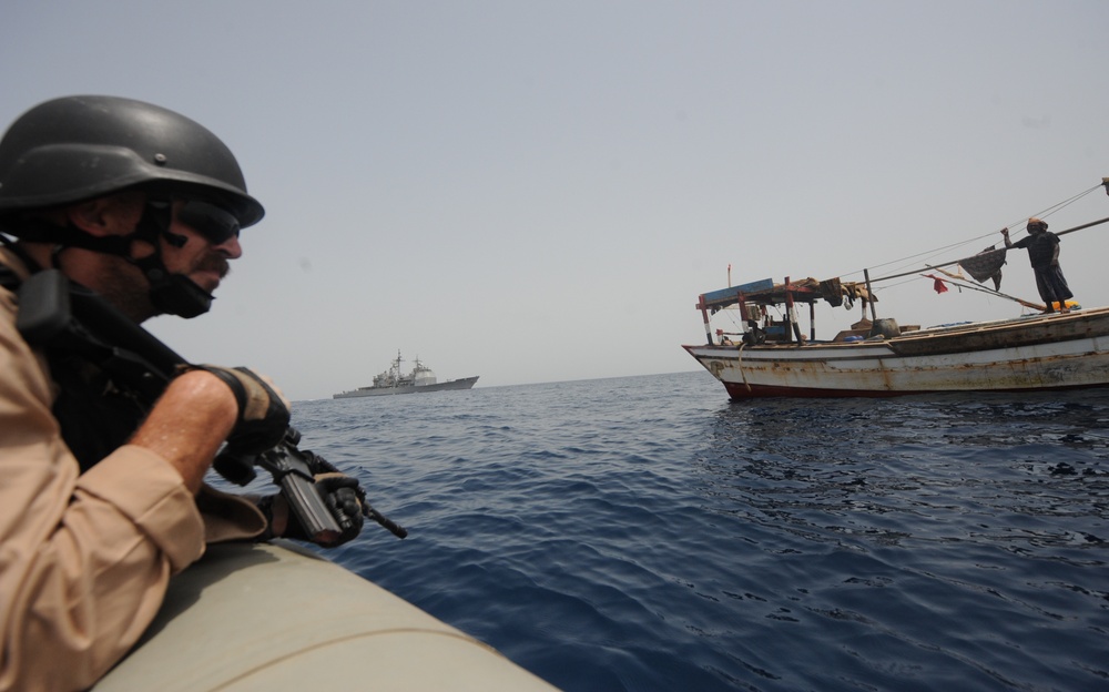 Anti-Piracy Operations