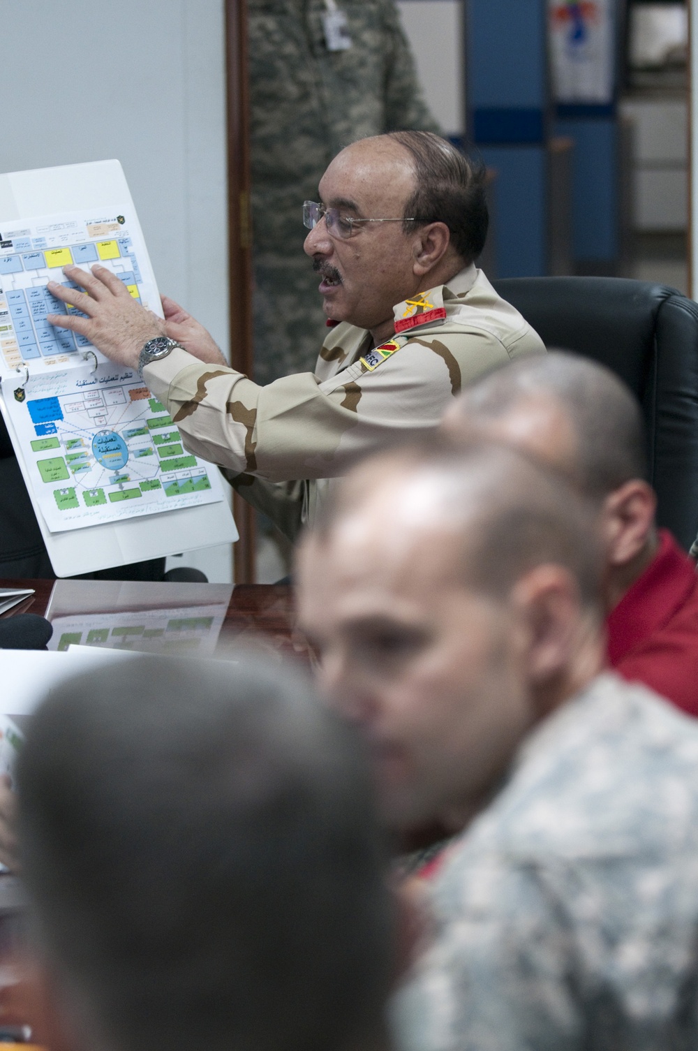 USF-I Partners fine tune IGFC, MOD planning