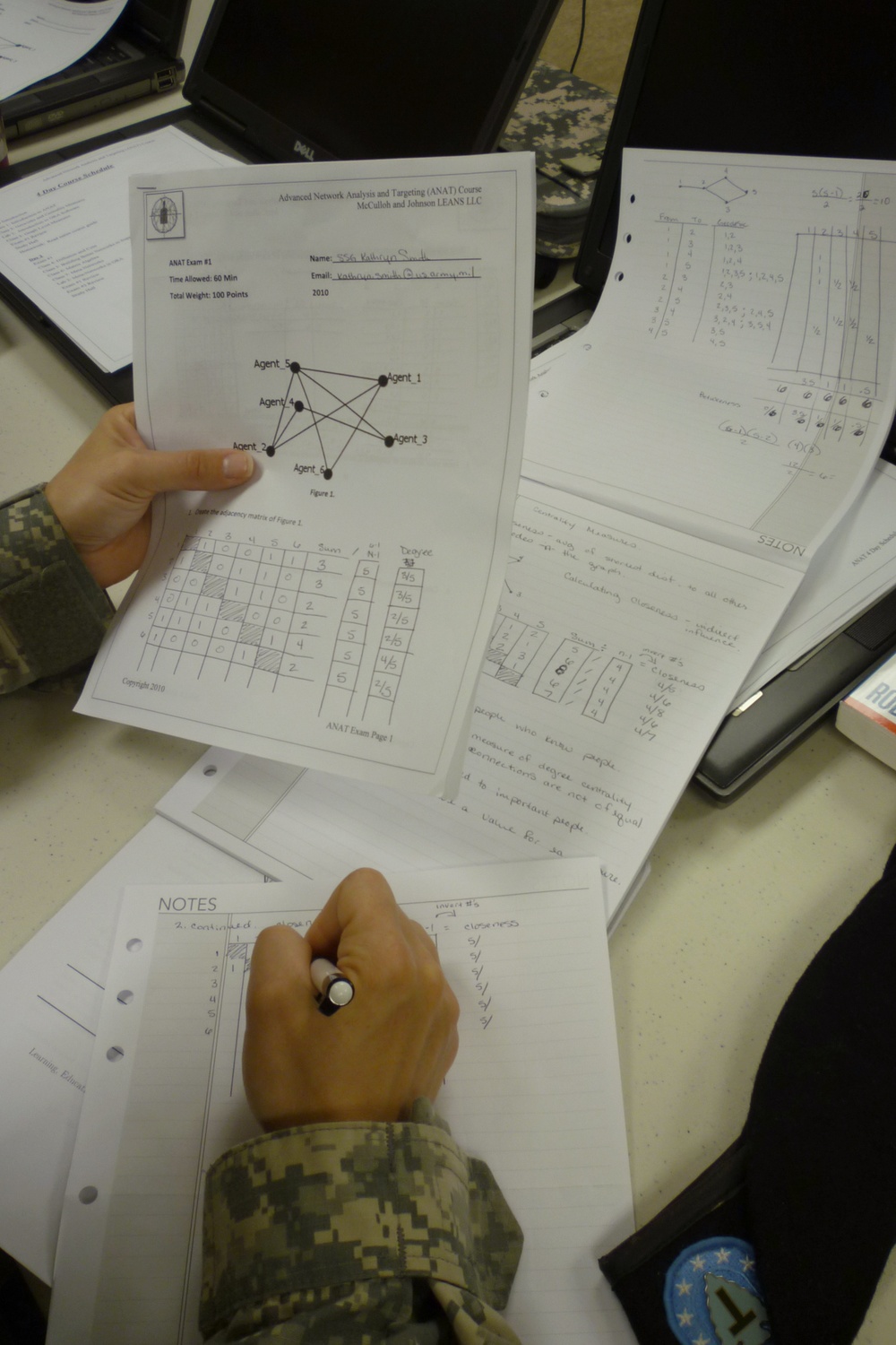 Targeting … by the Numbers