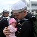 USS George Washington Action