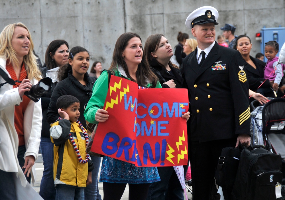 USS George Washington Action