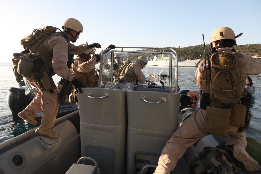 Small Boat Boarding- NMIOTC