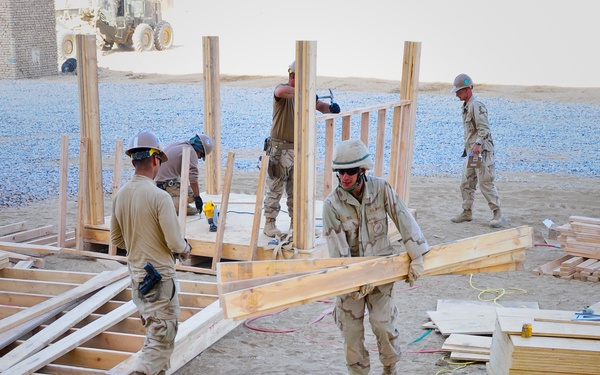 COP Built From History