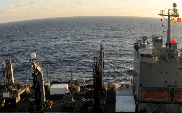 USS George Washington action