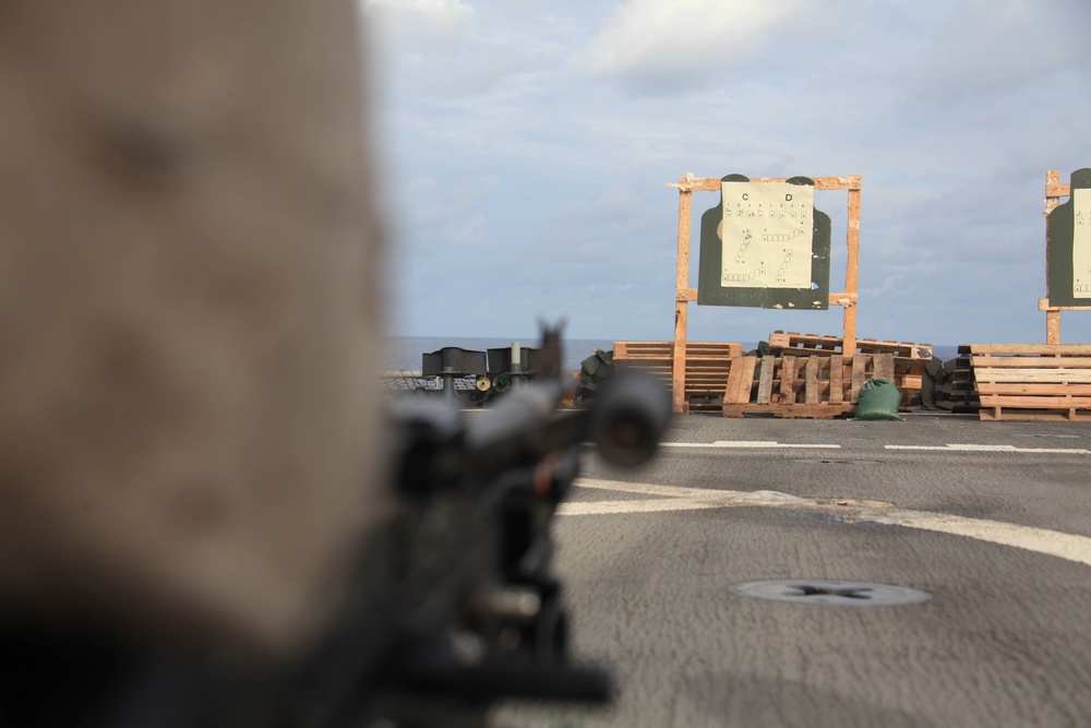 Machine Gun Live-Fire Exercise