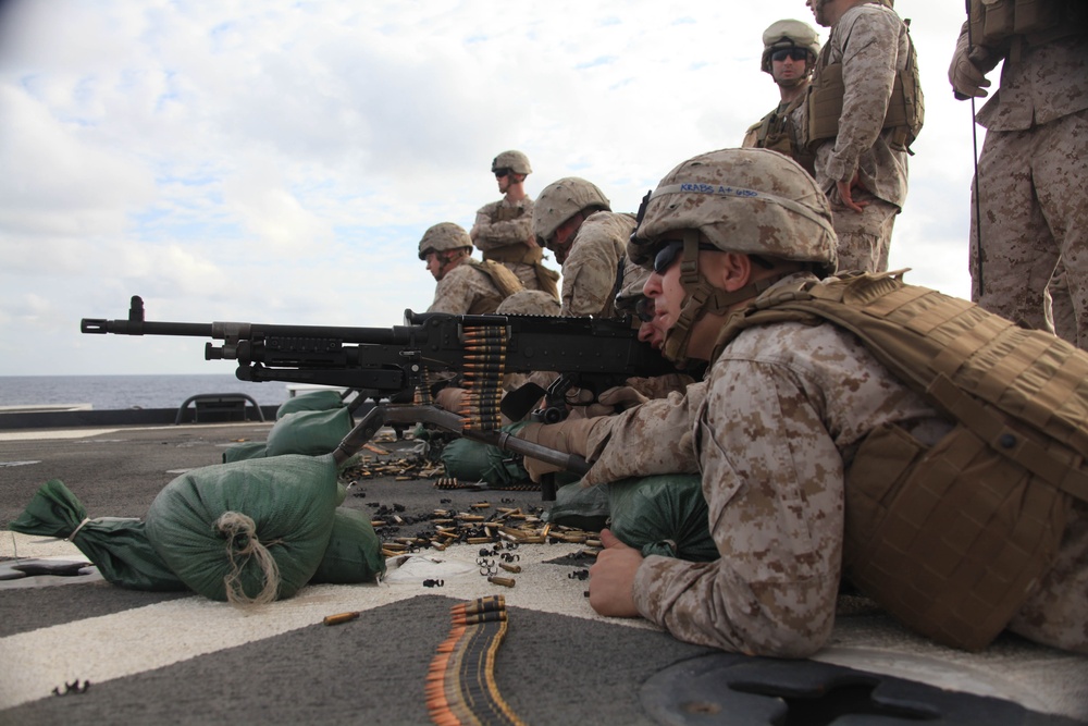 Machine Gun Live-Fire Exercise