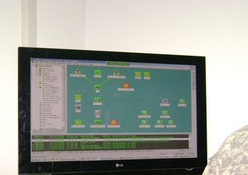 Communication Soldiers take broadband to a whole new level