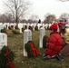 Thousands of service members, famileis brave cold to help honor fallen heroes