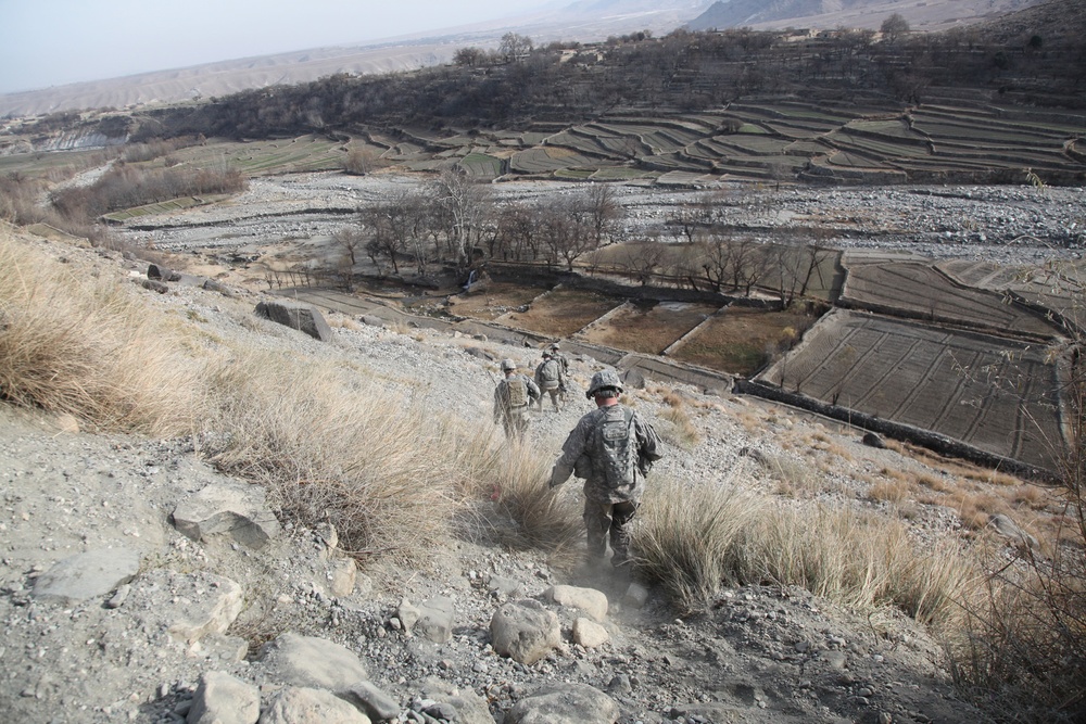 Task Force Panther Joint Operations in Sherzad District