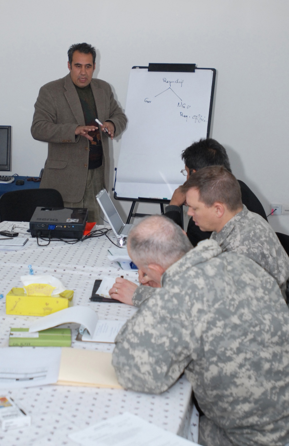 US veterinarians learn Afghan CV-RDL capabilities