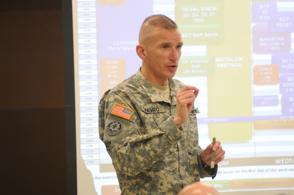 ‘Dragon’ Brigade leaders discover strengths, weaknesses and discuss the ‘Road to War’