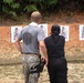Marksmanship Training ro Counter Narcotics Police