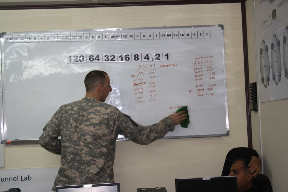 Iraqi Signal Officers Receive Critical Training From SC Guard Unit