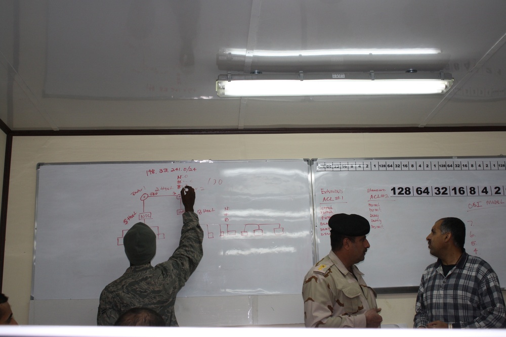 Iraqi Signal Officers Receive Critical Training From SC Guard Unit