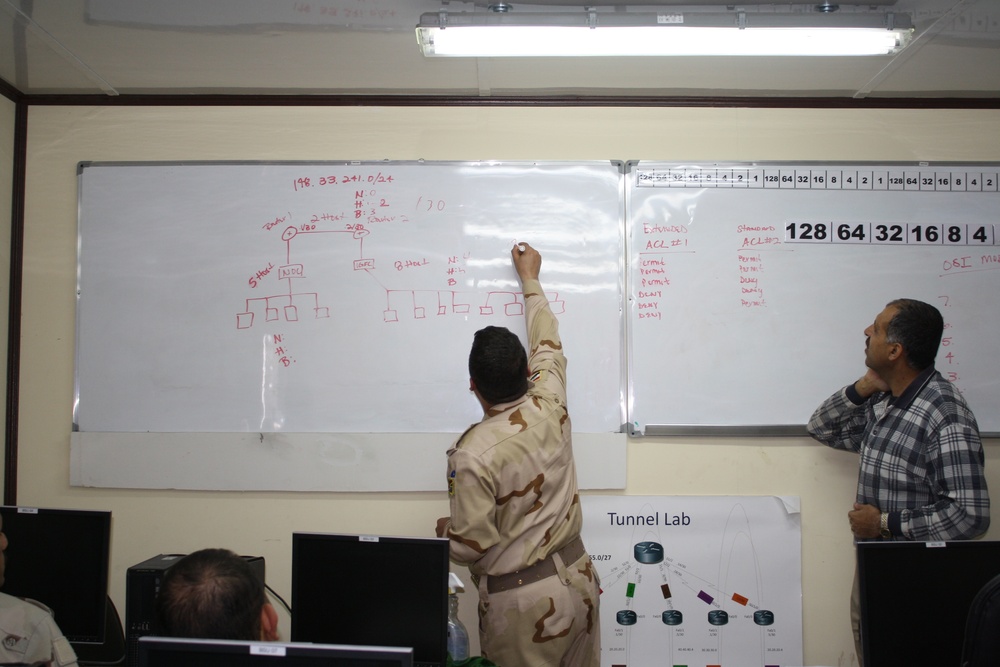 Iraqi Signal Officers Receive Critical Training From SC Guard Unit