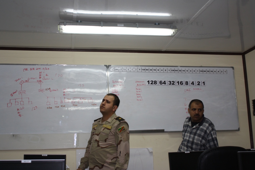 Iraqi Signal Officers Receive Critical Training From SC Guard Unit