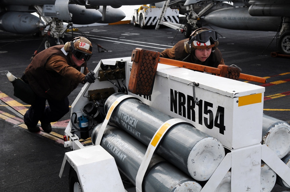 USS Ronald Reagan Flight Operations