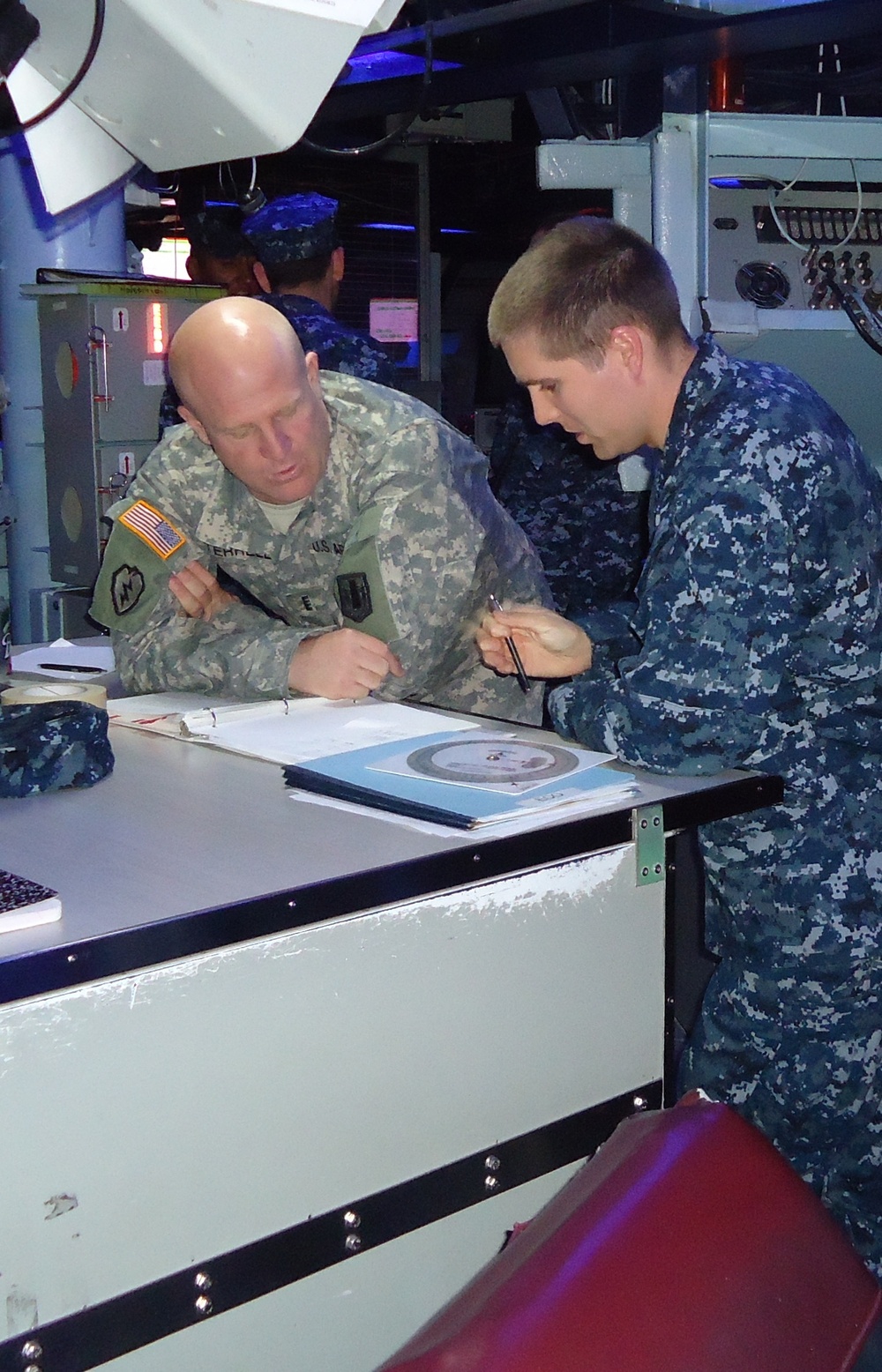 Army artillery, naval training