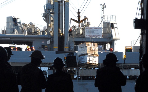 USS Ronald Reagan Action