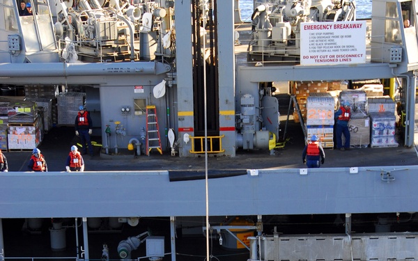 USS Ronald Reagan Action