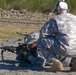 The 'PERRCs' of Long Range Marksmanship