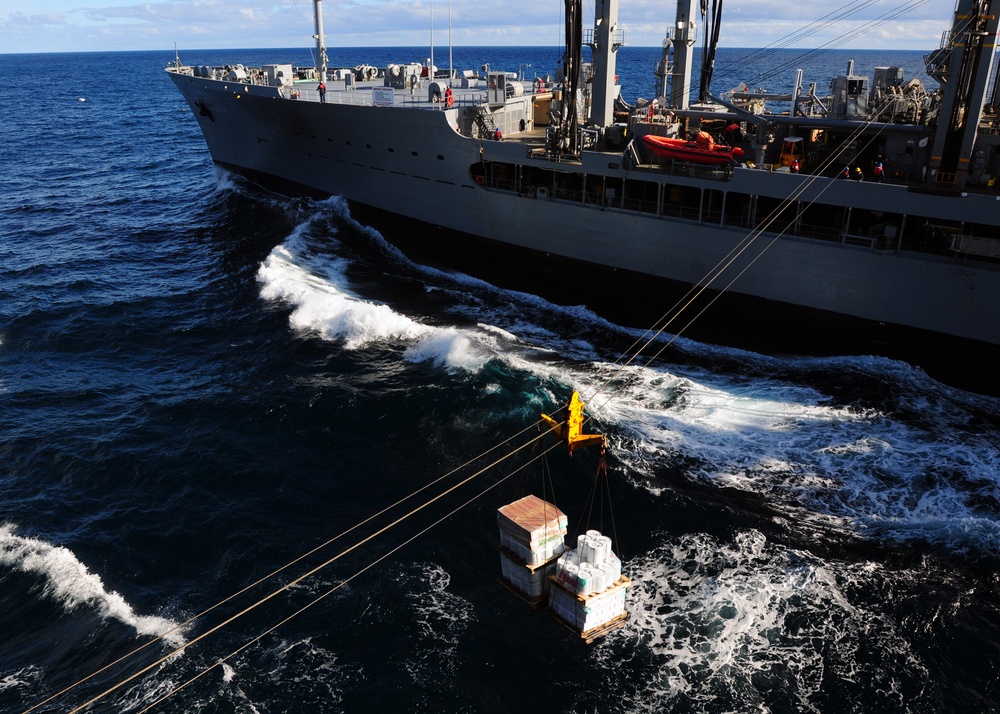 USS Ronald Reagan Action