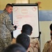 Sgt. Parsons teaches commandos.