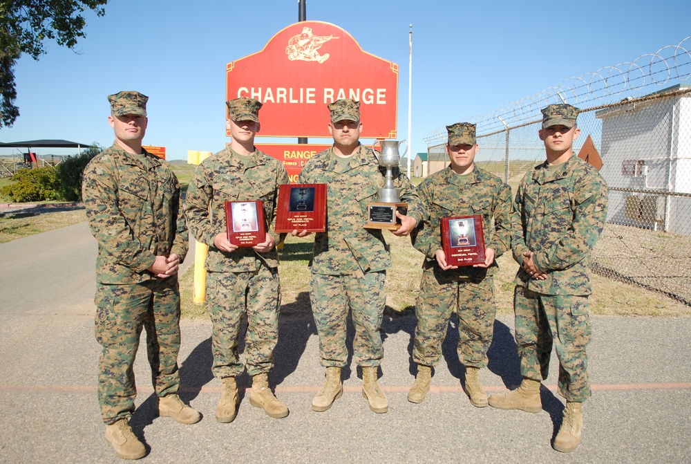 Marine Corps shooters test marksmanship in annual contest