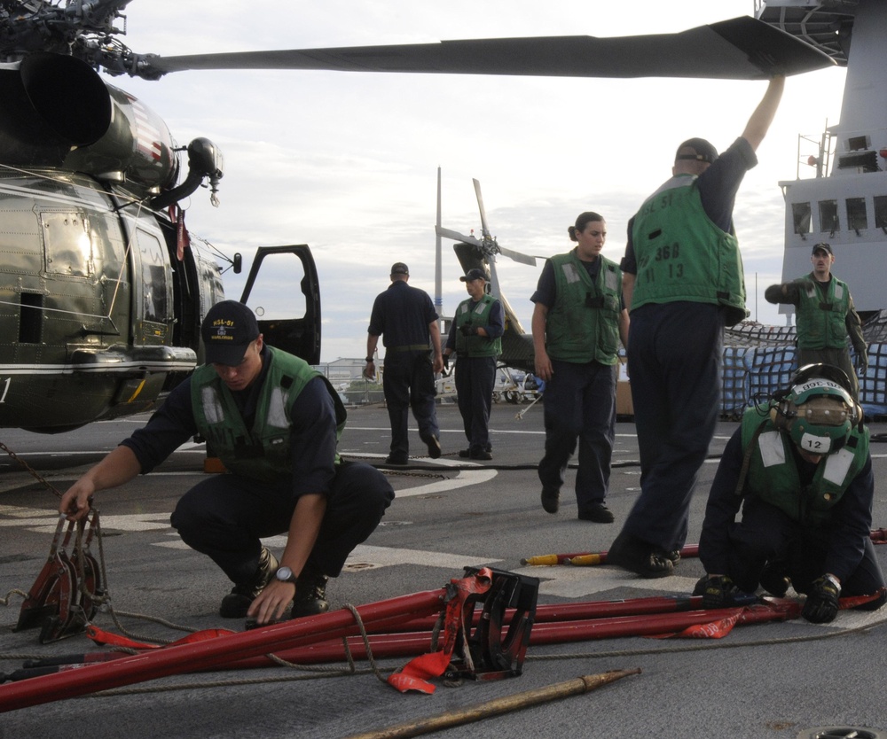 USS Blue Ridge Sailors Perform an Aircraft Check