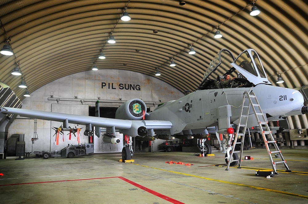 Operational Readiness Inspection