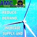 AMC Public Affairs launches energy conservation Web page