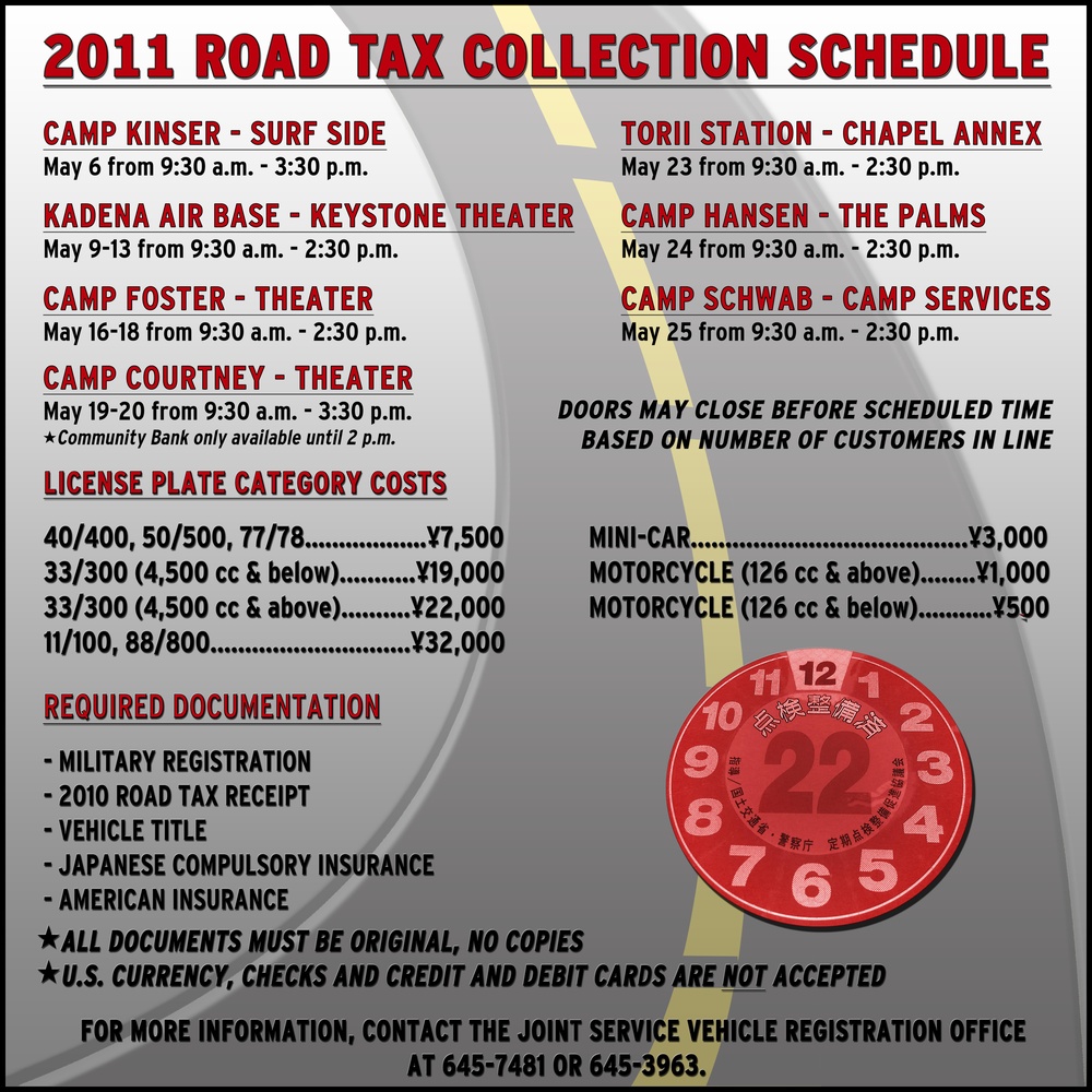 Road Taxes due June 1, collection centers available